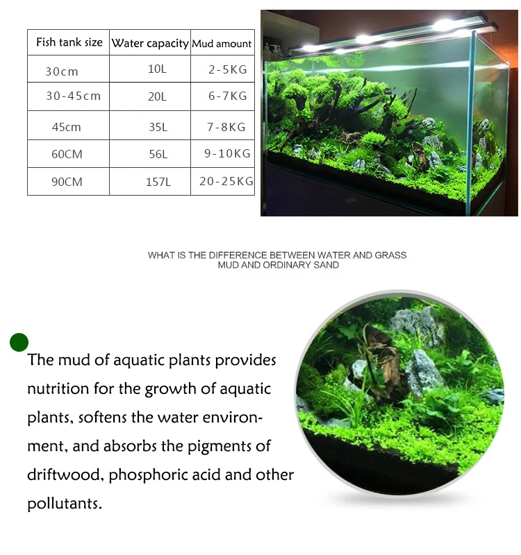 Balık Tankı Su Çim Çamur Bitki - Aquarium Planted Tank Soil incelemesi ve fiyatı