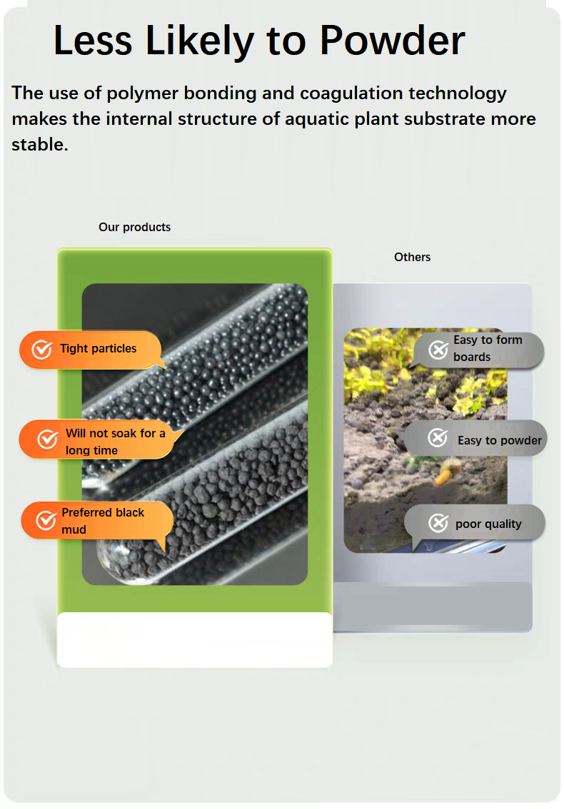Akvaryum Su Bitkileri İçin Bes - Aquarium Planted Tank Soil incelemesi ve fiyatı
