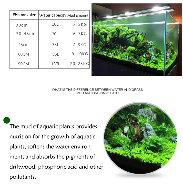 Akvaryum bitki tohumları topra - Aquarium Planted Tank Soil incelemesi ve fiyatı